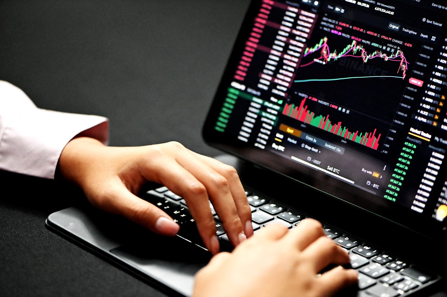 Top Forex Strategies for Beginners in 2023